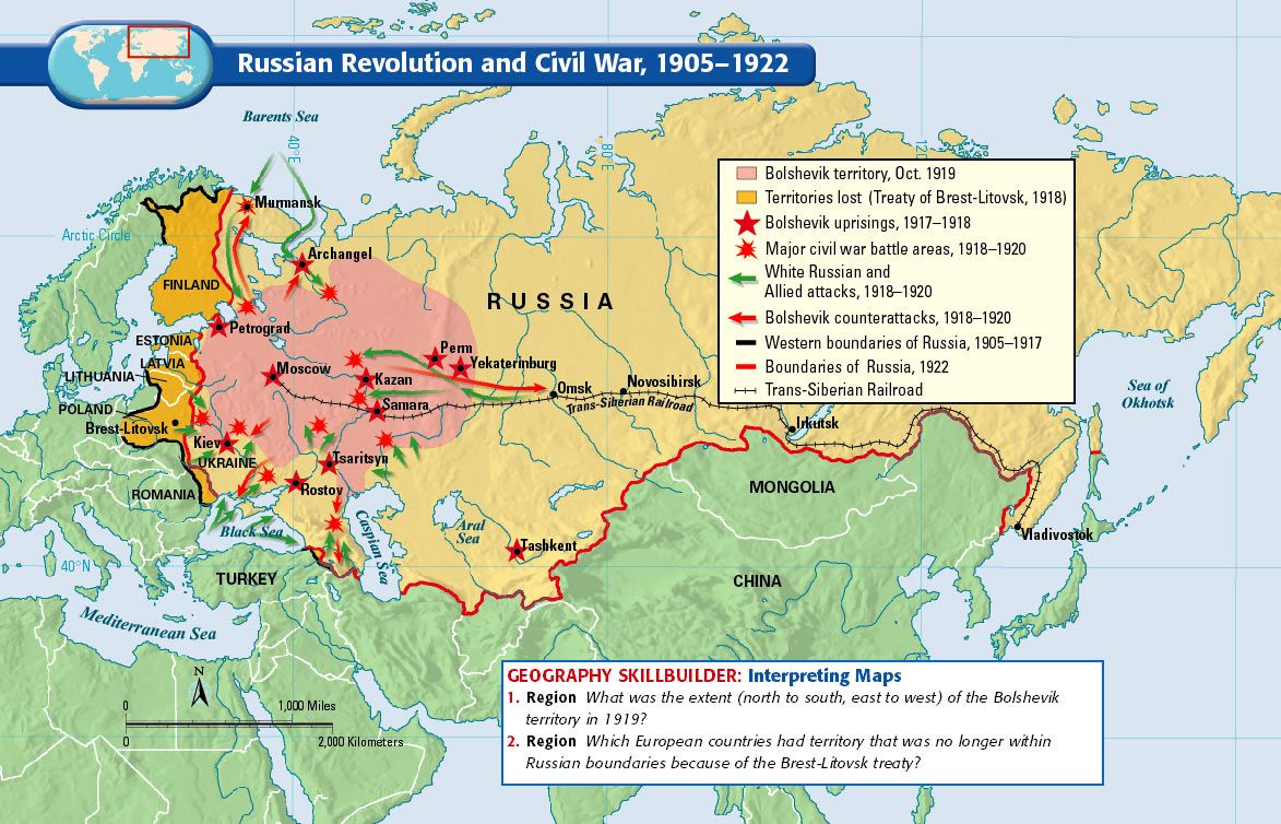 The Russian Civil War Summarized in 7 Songs